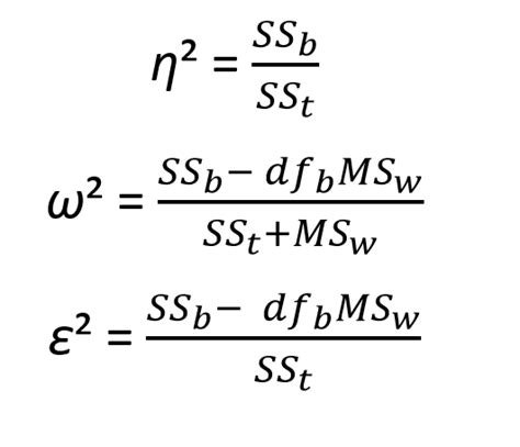 omega and square value.